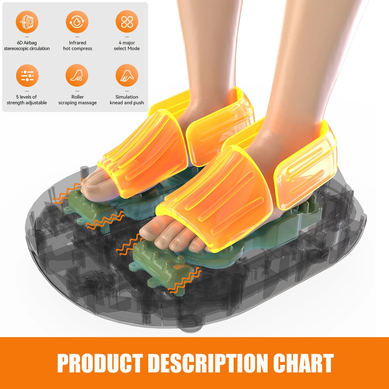 Foot Massager Roller Kneading Rhythmic Full Wrap Airbag Intelligent Hand Control Four Modes Five Levels of Strength