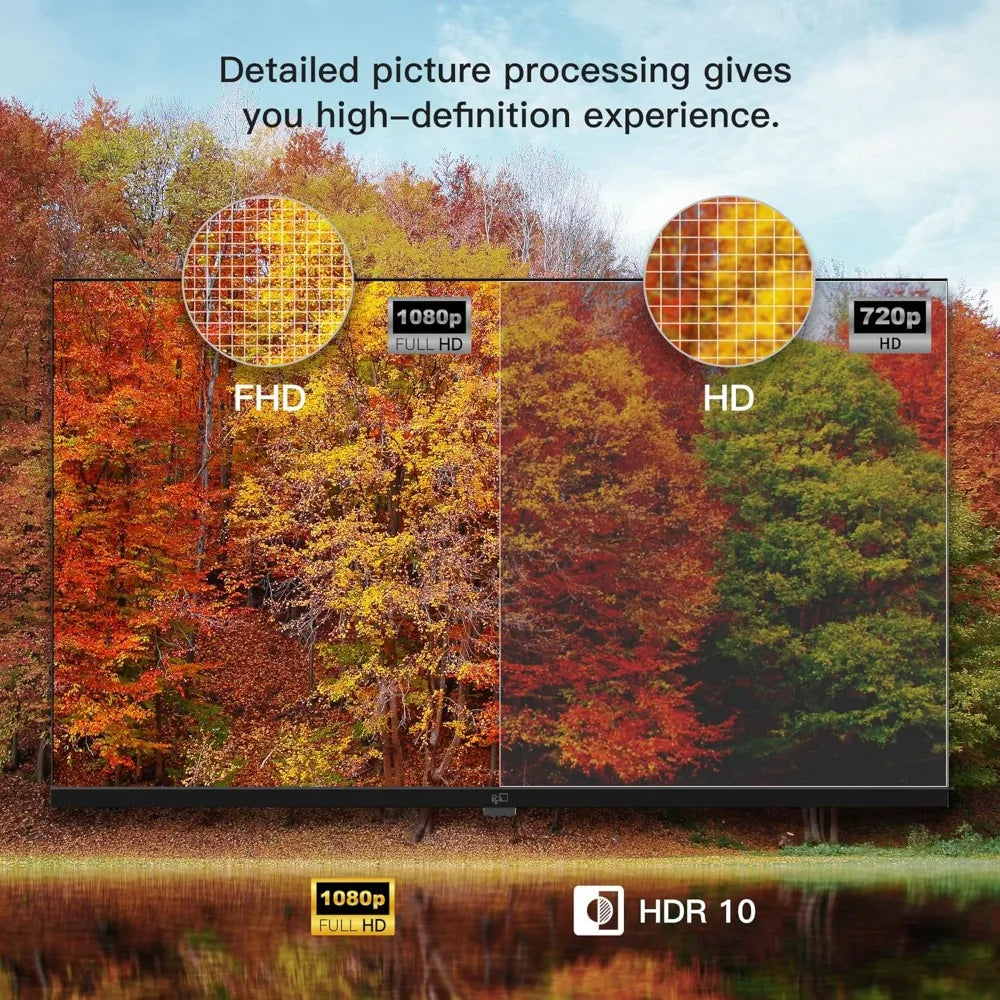 40-inch Smart TV, 1080p Full HD Google Play TV Built-in Google Cast