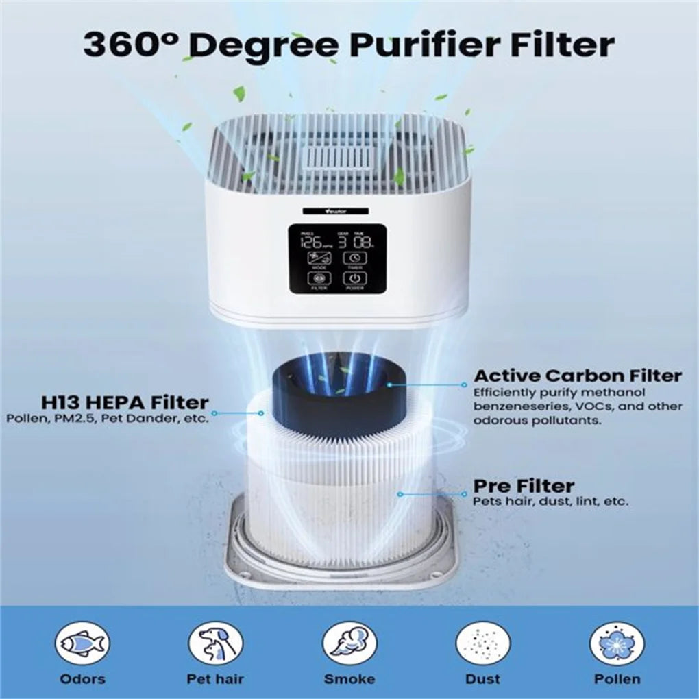 2 in 1 Air Purifier with H13 Filters for Home Allergies Pets Hair Odor Eliminators, Aromatherapy diffuser and Auto Mode